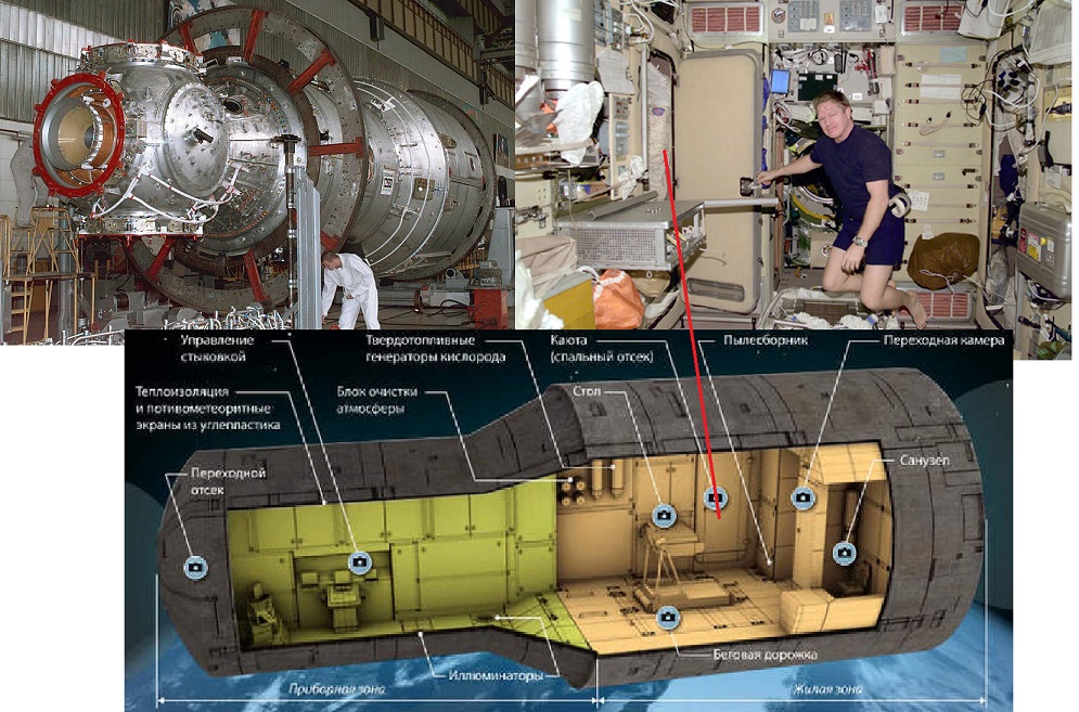 REF: 97E04077 OCTOBER 01, 1997, KRUNICHEV SPACE CENTER, MOSCOW. SERVICE MODULE WILL PROVIDE EARLY POWER, PROPULSION, LIFE SUPPORT, COMMUNICATION AND LIVING QUARTERS FOR THE ISS .  THE FIRST FULLY RUSSIAN CONTRIBUJTION TO THE STATION.
