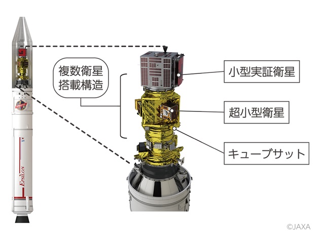 innovative 03a