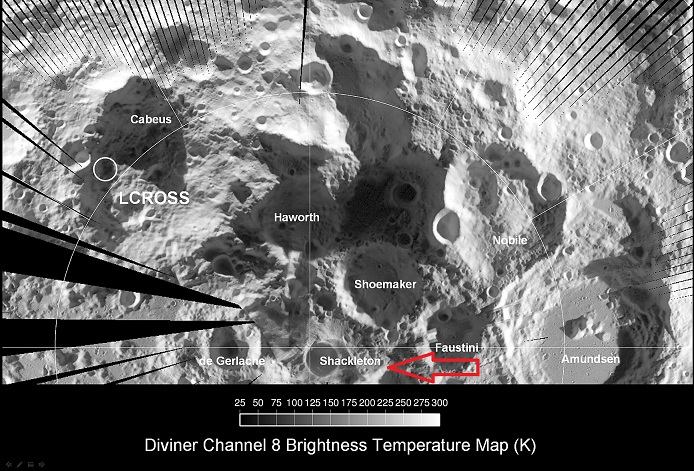 Lunar south pole summer annotated