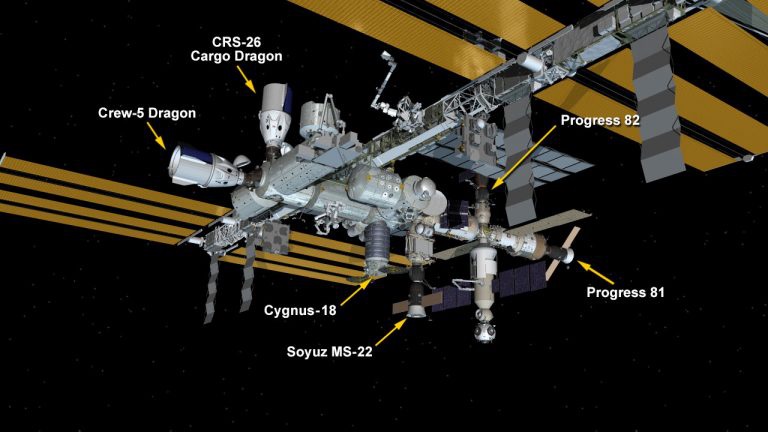 Visiting Vehicle Launches Arrivals and Departures