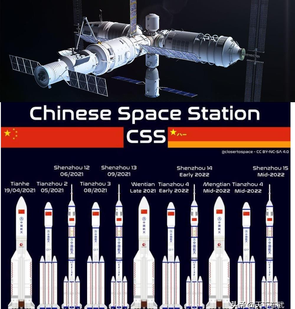 tiangong 3 adrian mann kopia