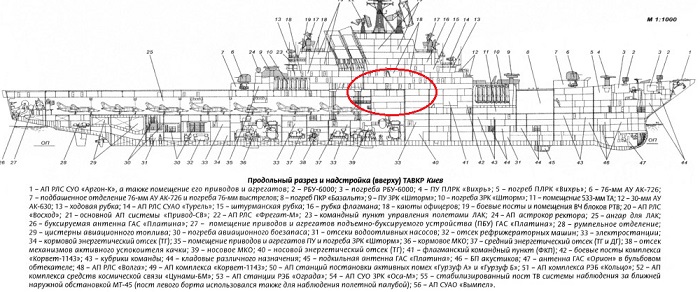 pr.1143 details
