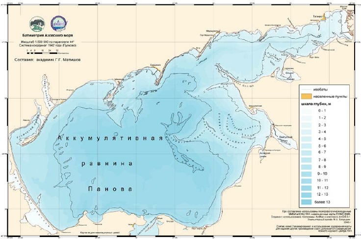 Bathymetry