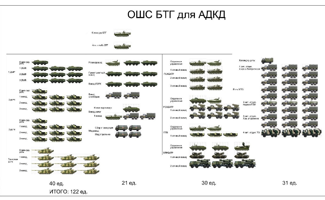 btg image02