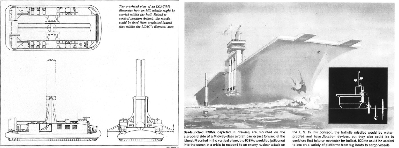 Sea lauched ICBM AWST 1980 10 27 page 20 800x540