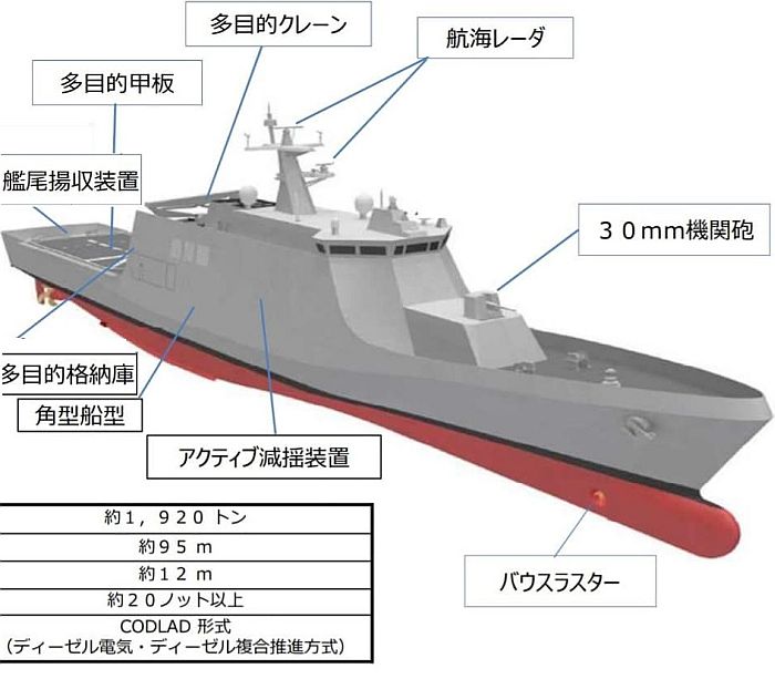 opv 2022