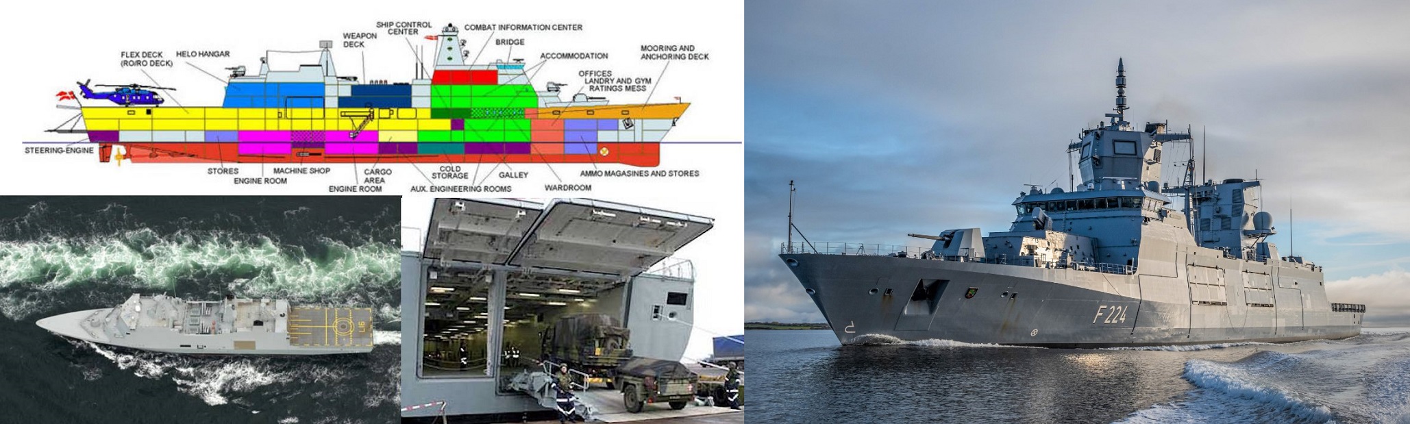 Absalon class command and support ship flexible royal danish navy 08