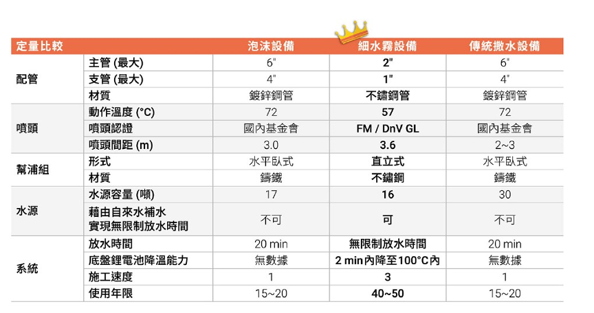 圖片2