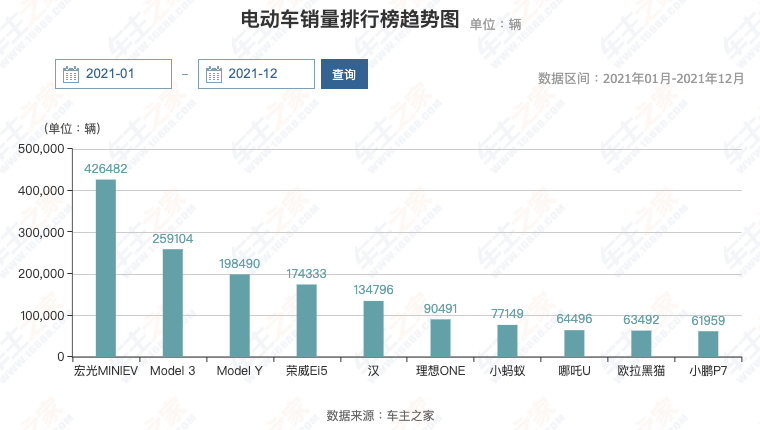 螢幕截圖 2022 05 04 下午1.32.32