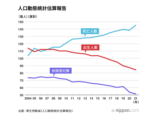 螢幕截圖 2022 05 31 下午2.03.28