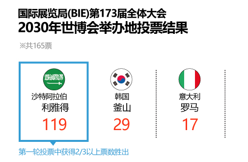 螢幕截圖 2023 12 06 下午6.56.02