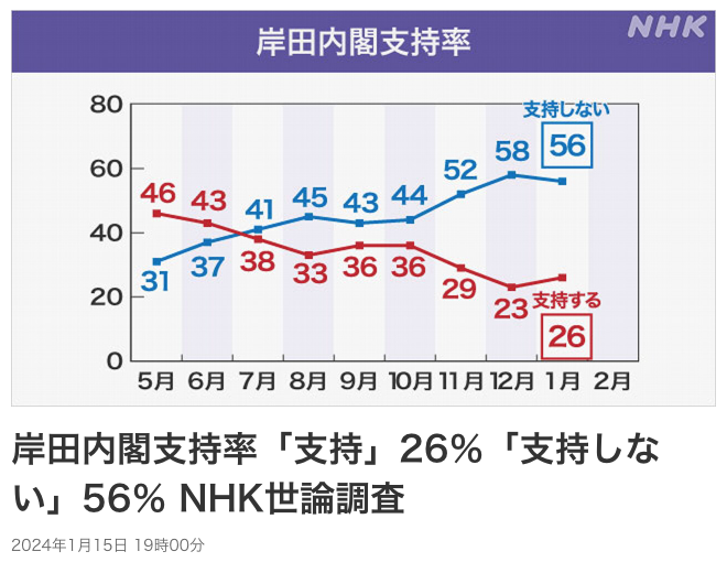 螢幕截圖 2024 01 25 下午6.07.09