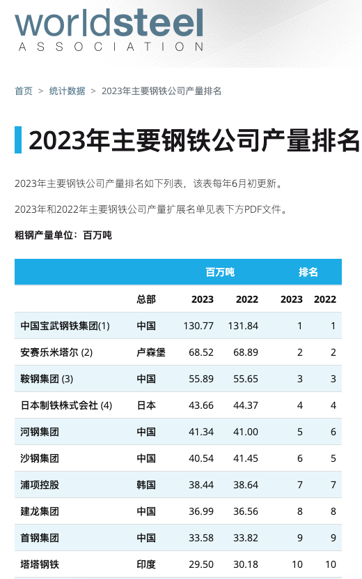螢幕截圖 2025 01 06 下午1.30.37