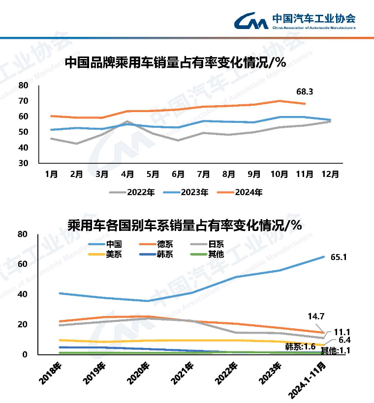 螢幕截圖 2025 01 10 下午5.00.10