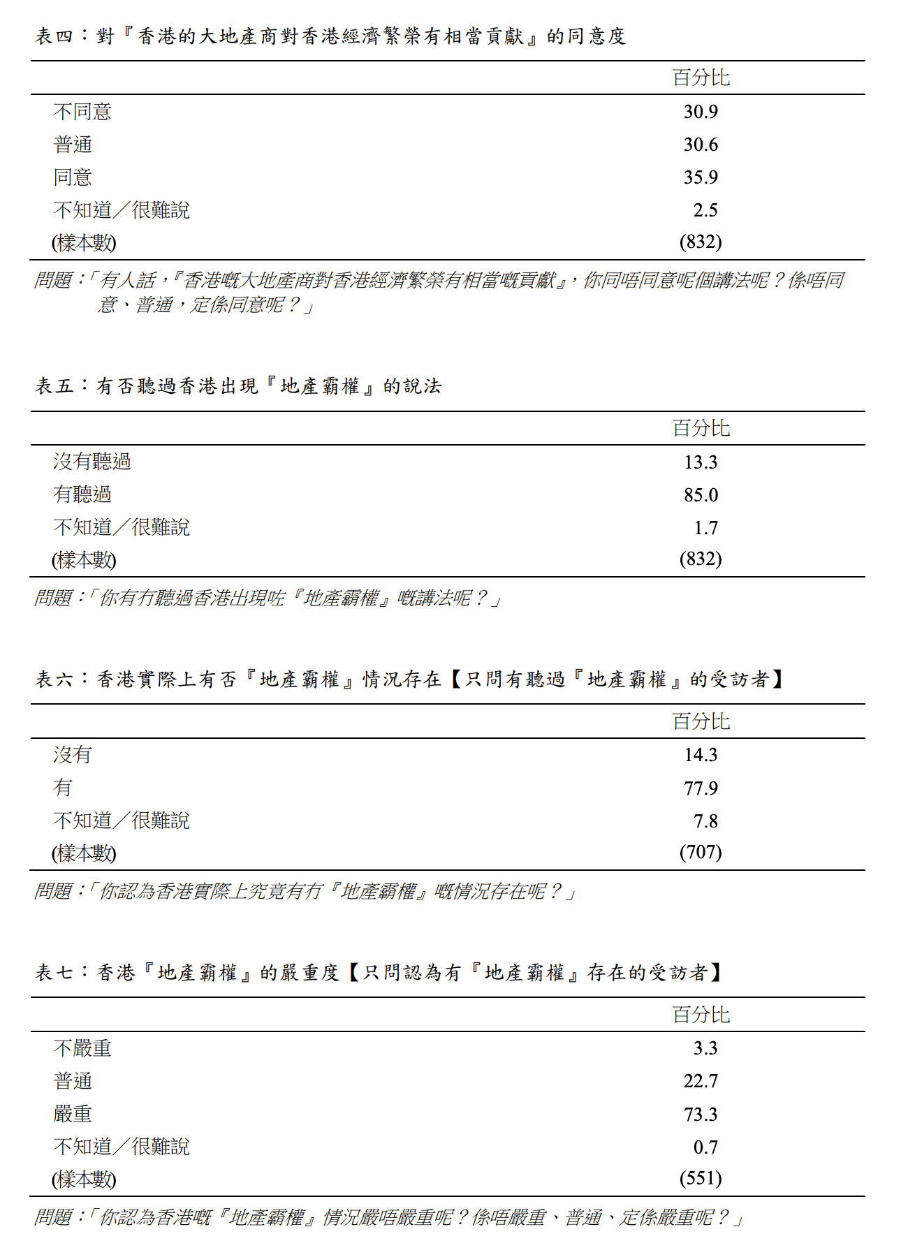 螢幕截圖 2026 08 04 下午1.00.28
