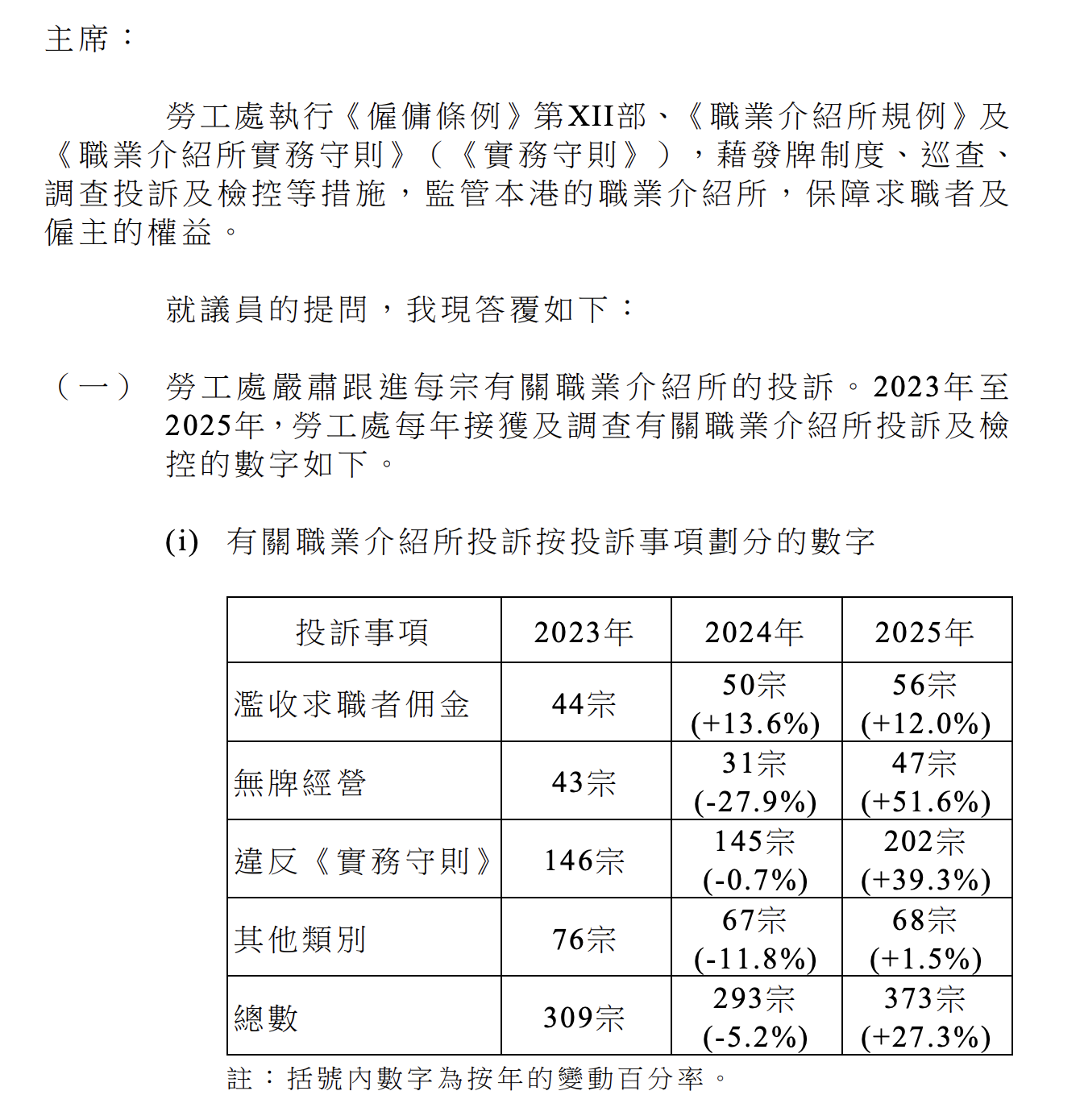 螢幕截圖 2026 08 12 下午1.31.41