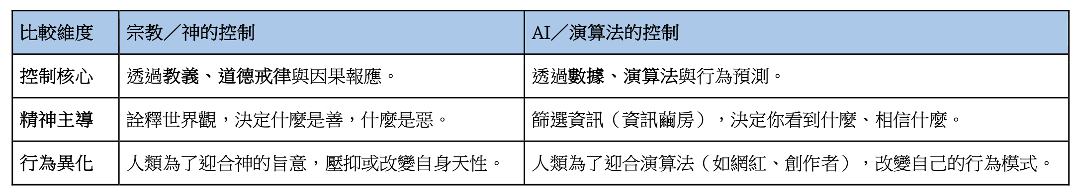 螢幕截圖 2026 09 30 下午2.03.13